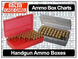 MTM Handgun Ammo Box Guide Icon