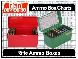 MTM Rifle Ammo Box Guide Icon