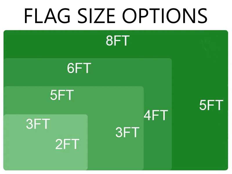 Flag Size Guide
