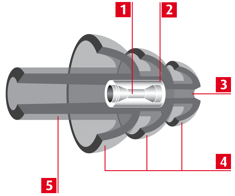 Diagram Showing The Innovative Features of an Auritech Earplug