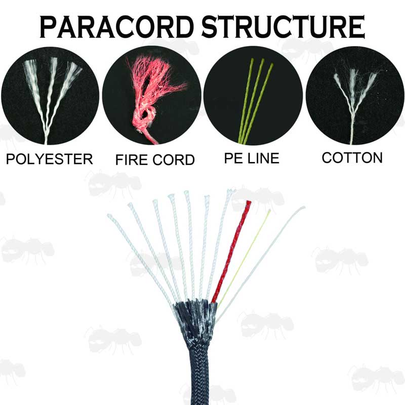 Black Coloured Paracord with Fire Starting and Fishing Line Threads