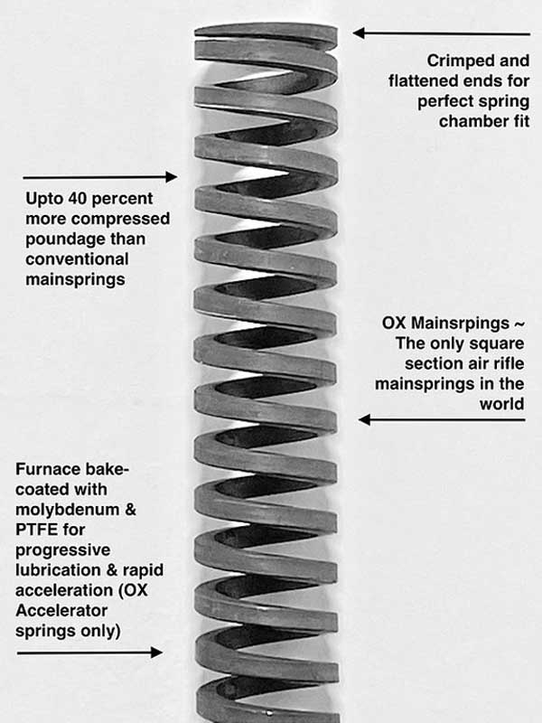 OX Accelerator Air Rifle Main Spring Specifications