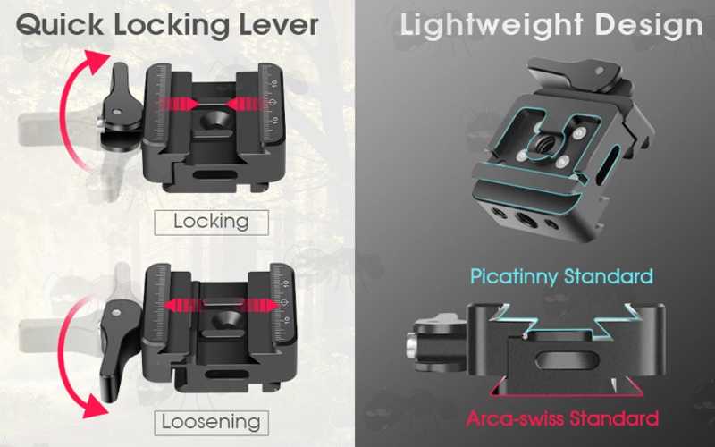 Black Anodised Aluminium ARCA-Swiss Tripod Multi Mount Base Plate Adapter with Quick-Release Lever