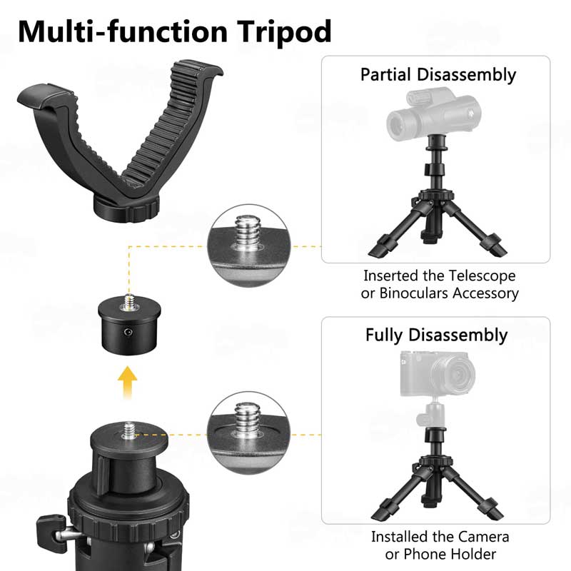 Thread Adapter View on The Black Tripod Benchrest Shooting Sticks with V Yoke Notch Rest for Camera / Smart Phone or Spotting Scope / Binoculars