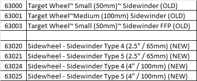 Hawke Side Wheel Size Guide
