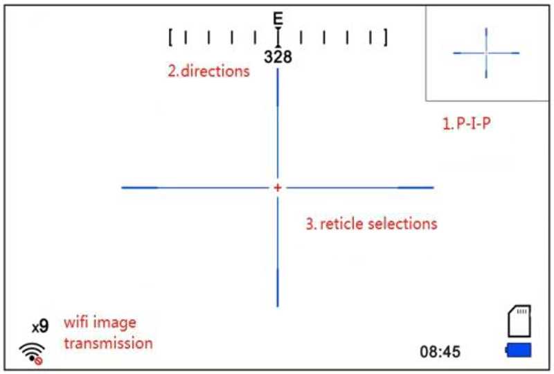 Digital Reticle View of The Digital Night Vision Rifle Scope
