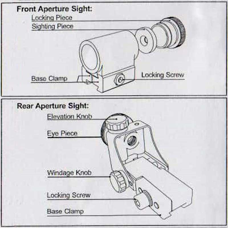 Guide for The Air Arms Black Compact Diopter Rear Sight