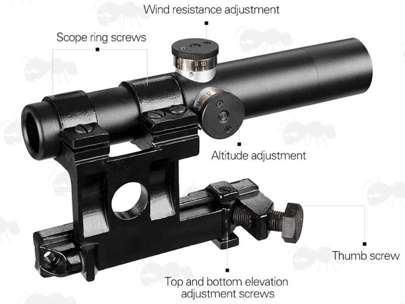 Features on The Mosin Nagant Side Fitting Short Rifle Scope with Mount