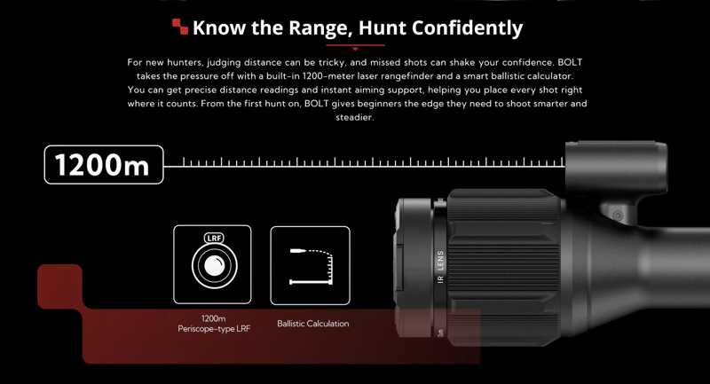 Know the Range, Hunt Confidently... L35R Bolt Series Thermal Vision Rifle Scope from NocPix