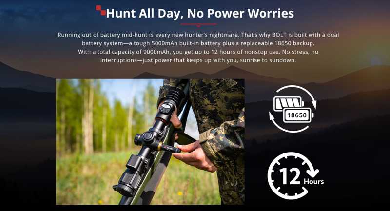 Hunt All Day, No Power Worries... L35R Bolt Series Thermal Vision Rifle Scope from NocPix