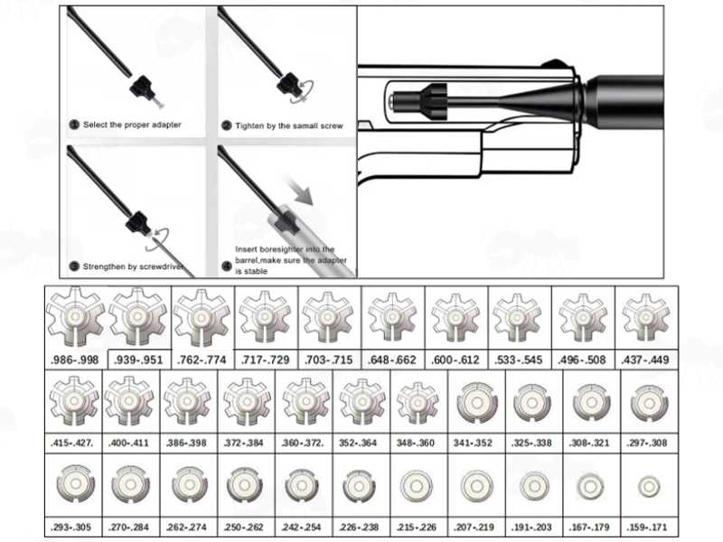 Barrel Adapter Size Guide for The Universal Barrel Muzzle Fitting Red Laser Bore Sighting Kit for Pistols, Rifles and Shotguns
