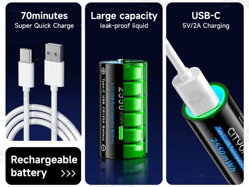CITYORK 16340 Lithium-Ion Batteries with USB-C Charging Port Being Charged with Cable Fitted, Showing Green for Fully Charged