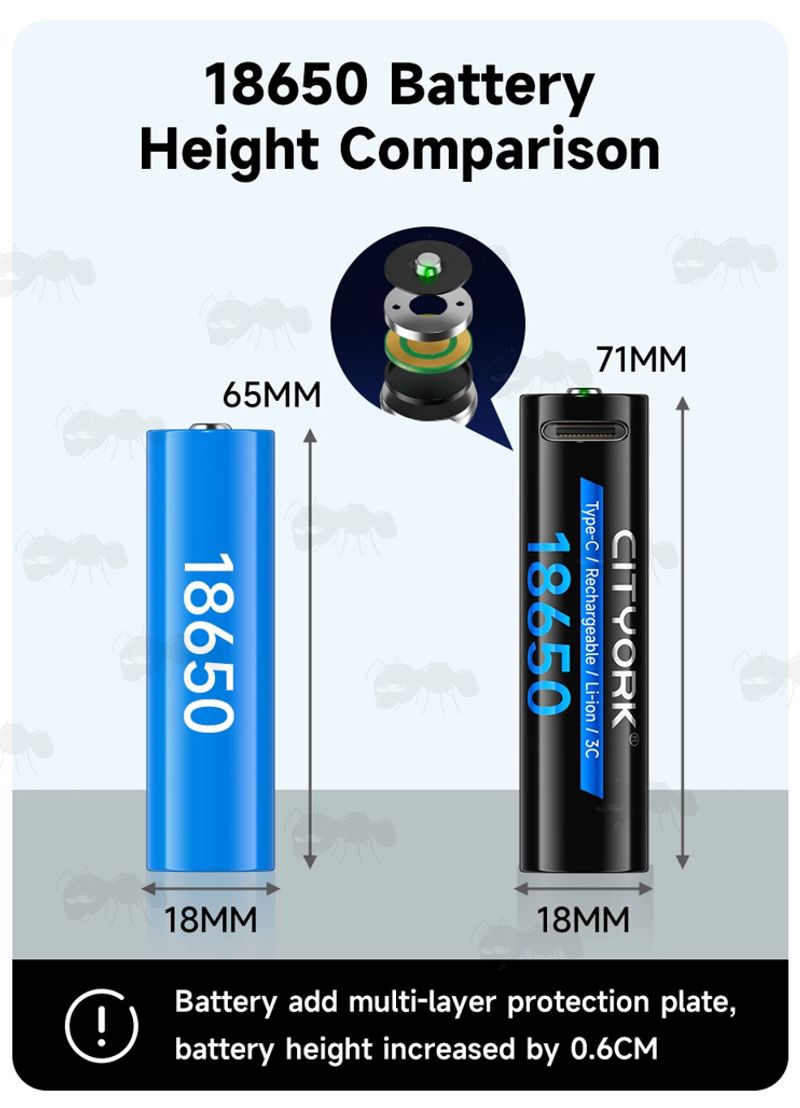 CITYORK 18650 Lithium-Ion USB-C Charging Port Protected Battery Height Comparison to Standard 18650 Batteries